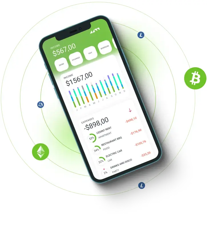 Trade +900 Avapro - Get in touch with us