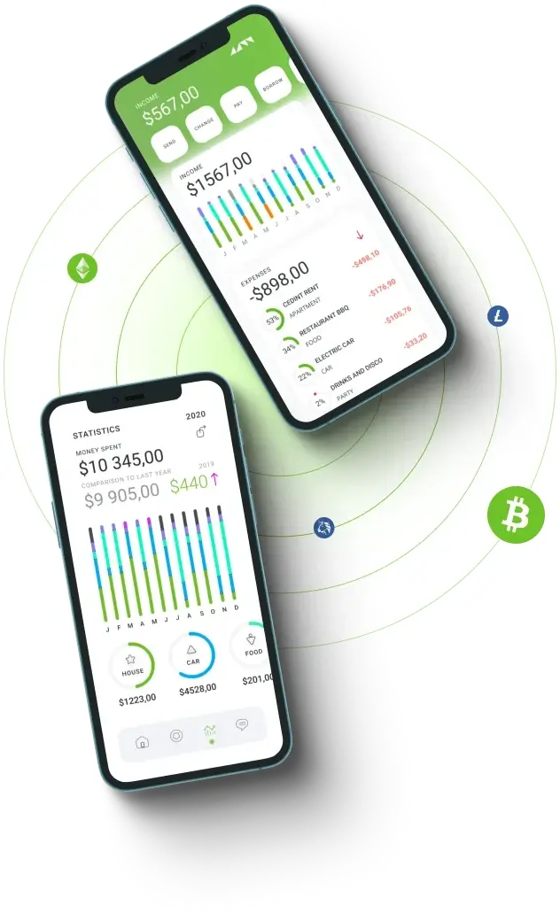 Trade +900 Avapro - Understanding Trade +900 Avapro